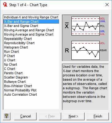 Selecting SPC Chart Types in SPC IV Excel