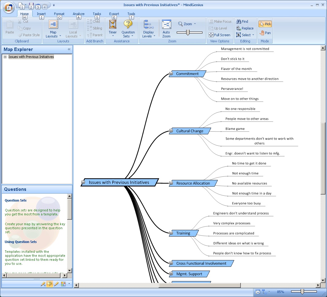 Affinity Diagram in MindGenius software