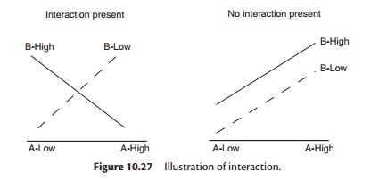 images\Fig10-27-SSH.jpg