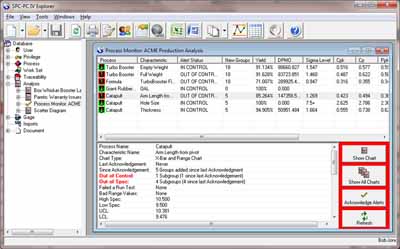 SPC Software KPI Dashboard