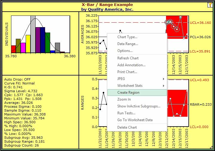 Show process shifts on your SPC chart