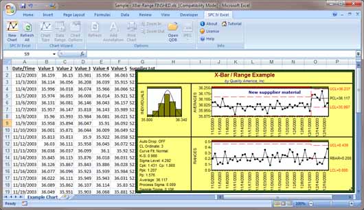 six sigma data analysis excel